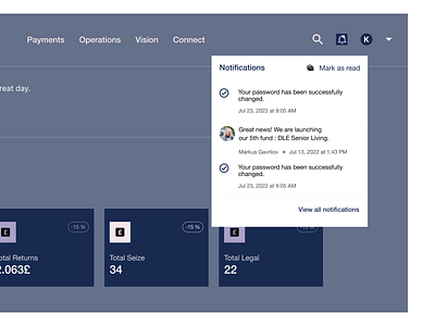 Dashboard design bangalore figma uidesign uiux usability userinterface ux