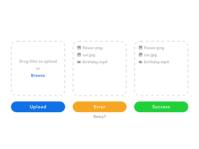 Daily UI #011 - Flash Message (Error/Success)