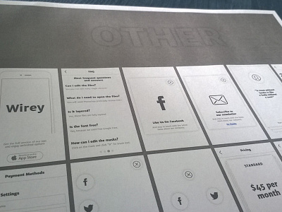 Wirey - Mobile Wireframe Kit app app design design mobile photoshop sketch ux wip wireframe