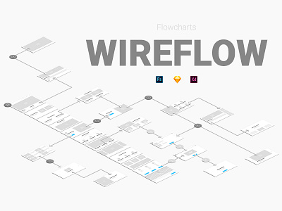 Wireflow Flowcharts app flowchart flowcharts presentation user flow ux uxflow web website wireflow wireframe