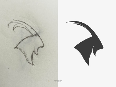 Ibex logo brand branding design doodling fibonacci goat ibex illustration logo logo design minimal mrjelveh nature simple sketching wild