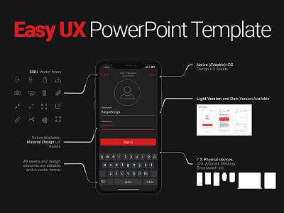Easy UX PowerPoint Template powerpoint ppt template theme ui ux wireframe