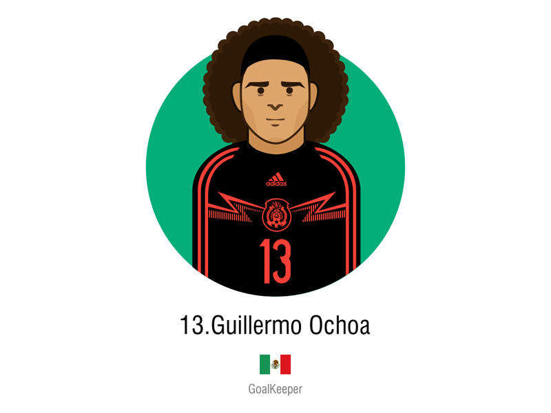 Ochoa by ichthu5 on Dribbble