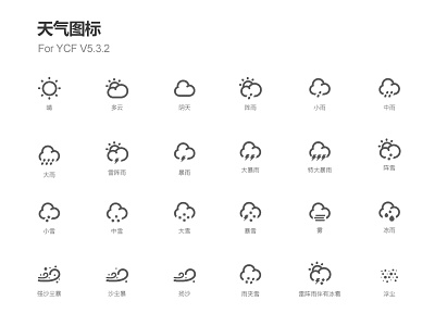 天气图标 icons