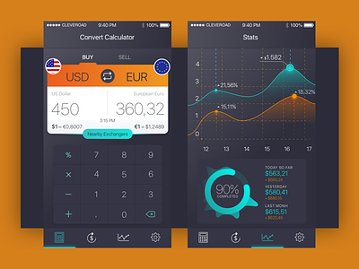 Currency App Concept clever converter currency dollar euro finance finder ios money statistics stats ui