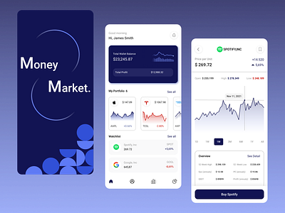 Money Market