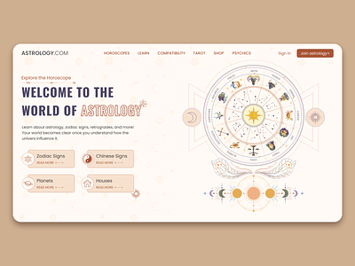 Astrology web design