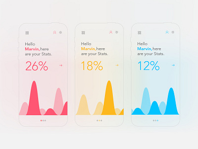 Stats Multicolor app design infographic interface multicolor responsive screendesign ui ux webdesign