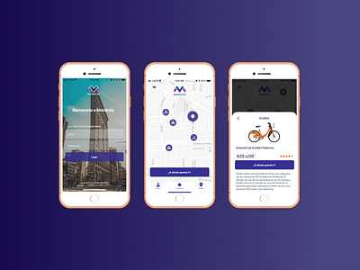 Mobilicity App app branding ui uidesign userexperience userinterface ux uxdesign