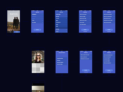 Sign Up User Journey WIP app dating match mobile ui user journey ux