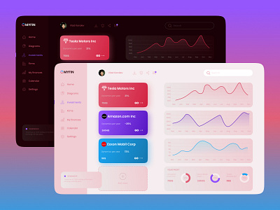 Dashboard design design ui ux