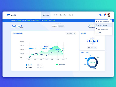 Dashboard - Investment Platform account app application charts dashboard diagram pie chart web web app website widgets