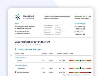 Biologica Diagnostics Blood Test bar chart blood test chart data data visualization health app health care laboratory medicine report report design