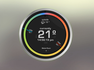 Day 20 Thermostat daily100 day020 design industrial interface rebound thermostat ui