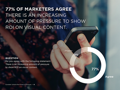 Marketer Research - ROI on Visual Content case studies curalate infographic marketing research roi