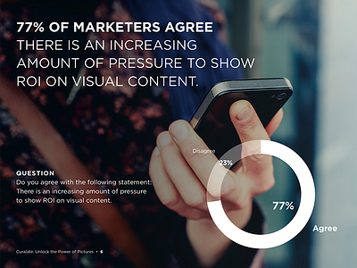 Marketer Research - ROI on Visual Content