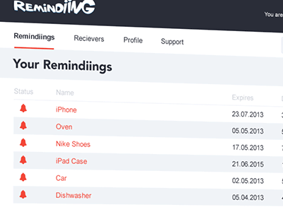 Remindiing - Dashboard dashboard minimalistic redesign reminder remindiing