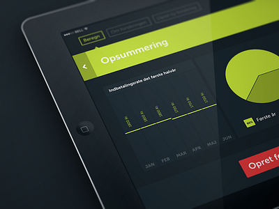 Ipad app calculate chart column graph ipad pia stats