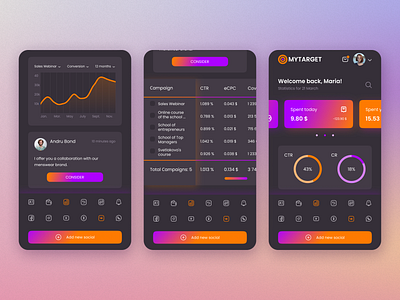 Dashboard mobile concept "Mytarget"