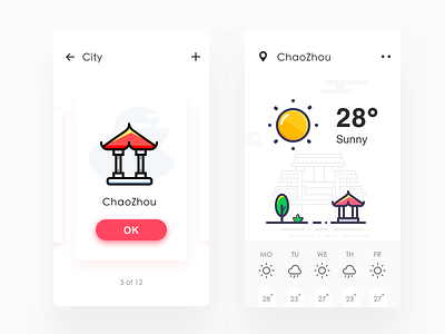 The ChaoZhou Weather