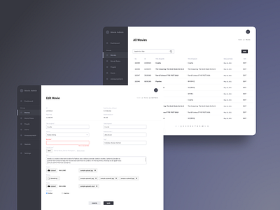 Movie Rating CMS Wireframe