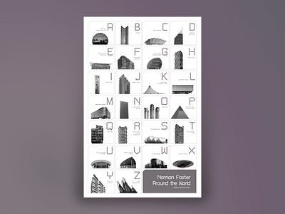 Alphabet Poster with Architectures