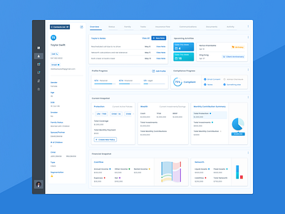 Bluemind - Profile Page dashboard design figma ui ux