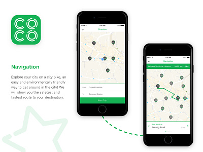 Bike Sharing App - Coco