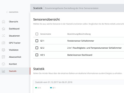 clean dashboard design dashboard design ui