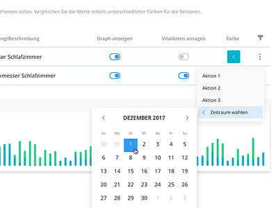 Dashboard UI Design calendar chart dashboard ui design