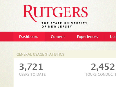 Rutgers Concept Dashboard admin app bar chart charts dashboard kpi listings map metrics rutgers statistics stats ui university web app