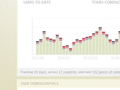 Rutgers Dashboard Rev3