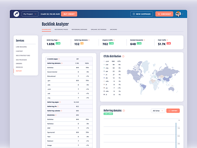 NOBS - Backlink Analyzer analyzer app application clean dashboard design flat minimal ui ux web website