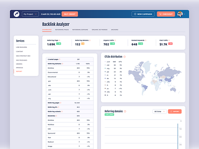 NOBS - Backlink Analyzer