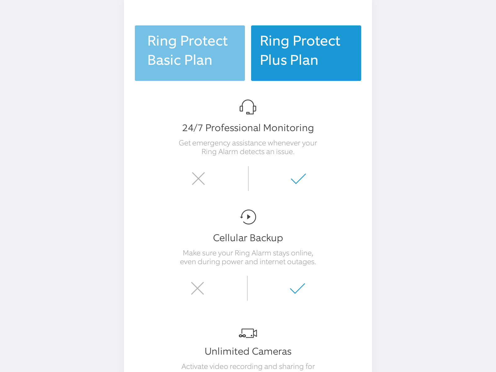 ring protect plans comparison