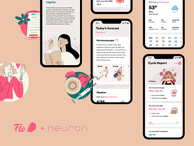 Flo - UX/UI Design