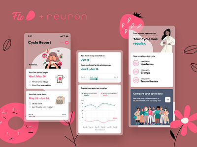 Flo - UX/UI Design android app design flat illustration interface ios menstruation mobile neuron period product design tracker ui ux ux design women