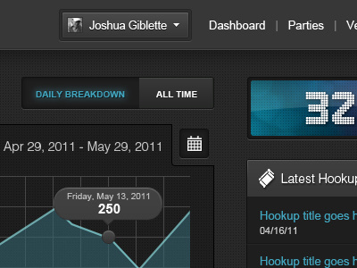 Daily Breakdown chart graph ui