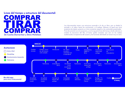 Publicaciones para redes sociales