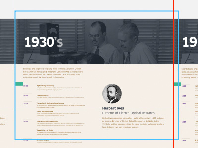 Bell Labs Timeline