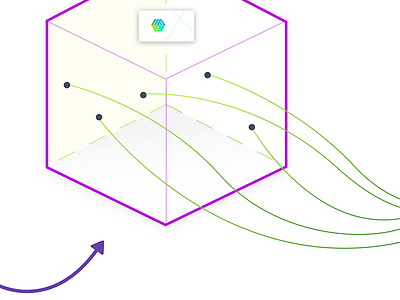 Smart Apartment Diagram Detail