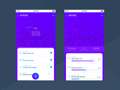 Smart Home Controller Application