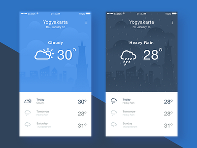 Local Weather App app clean cloud dailyui ios simple temperature ui uiux ux wather