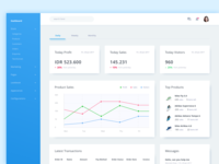 eCommerce Dashboard Exploration by Rian Darma | Dribbble | Dribbble