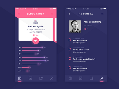 Blood Donation App Concept
