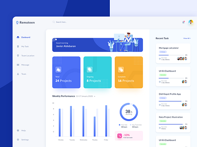 Remoteen Dashboard Home analitycs app dashboard illustration kanban project management statistic task management task manager teamwork ui ui ux webapp