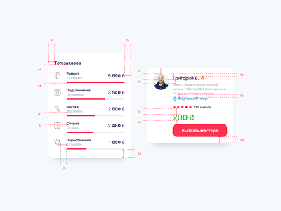 Margin System app app design application ios ios app mobile ui ui ux ui design ux ux design