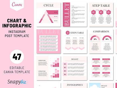 Charts and Infographics Instagram Post Templates - Snapybiz animated infographics blogging on instagram bullet templates coaching template cycle templates infographic business plan instagram growth service steps template table infographic time series graph viral instagram