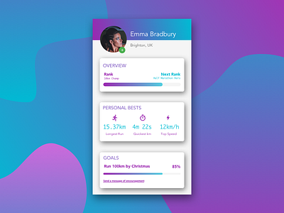 User Profile - DailyUI - Day006