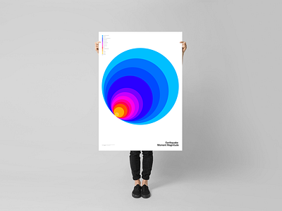 Earthquake — Moment Magnitude art print data dataviz design graphic design illustration infographic poster typography